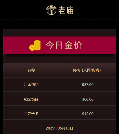 ex外汇官方网址是多少完全意想不到！RTX4060Ti起火严峻烧熔：未超频没高负载